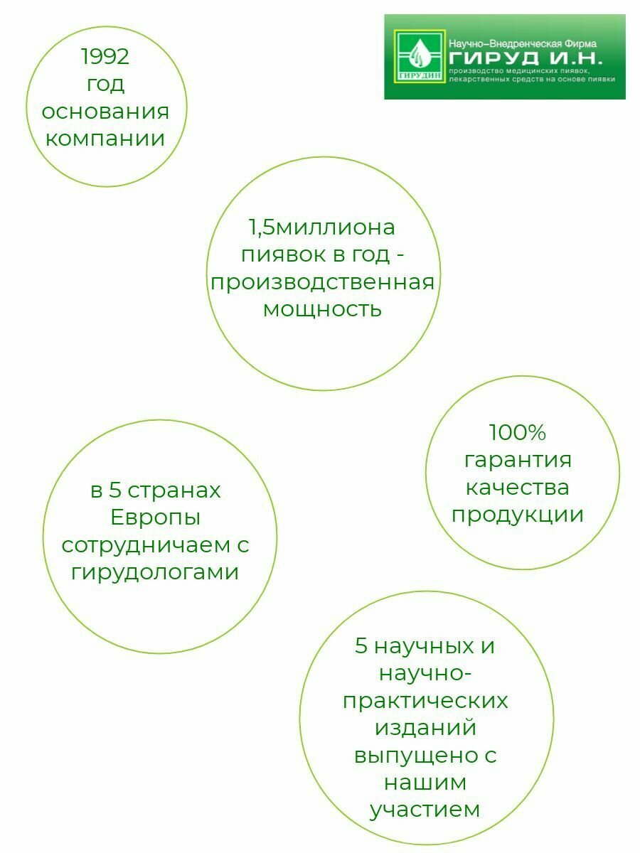 Изображение Спрей косметический пиявит от болей в спине, суставах