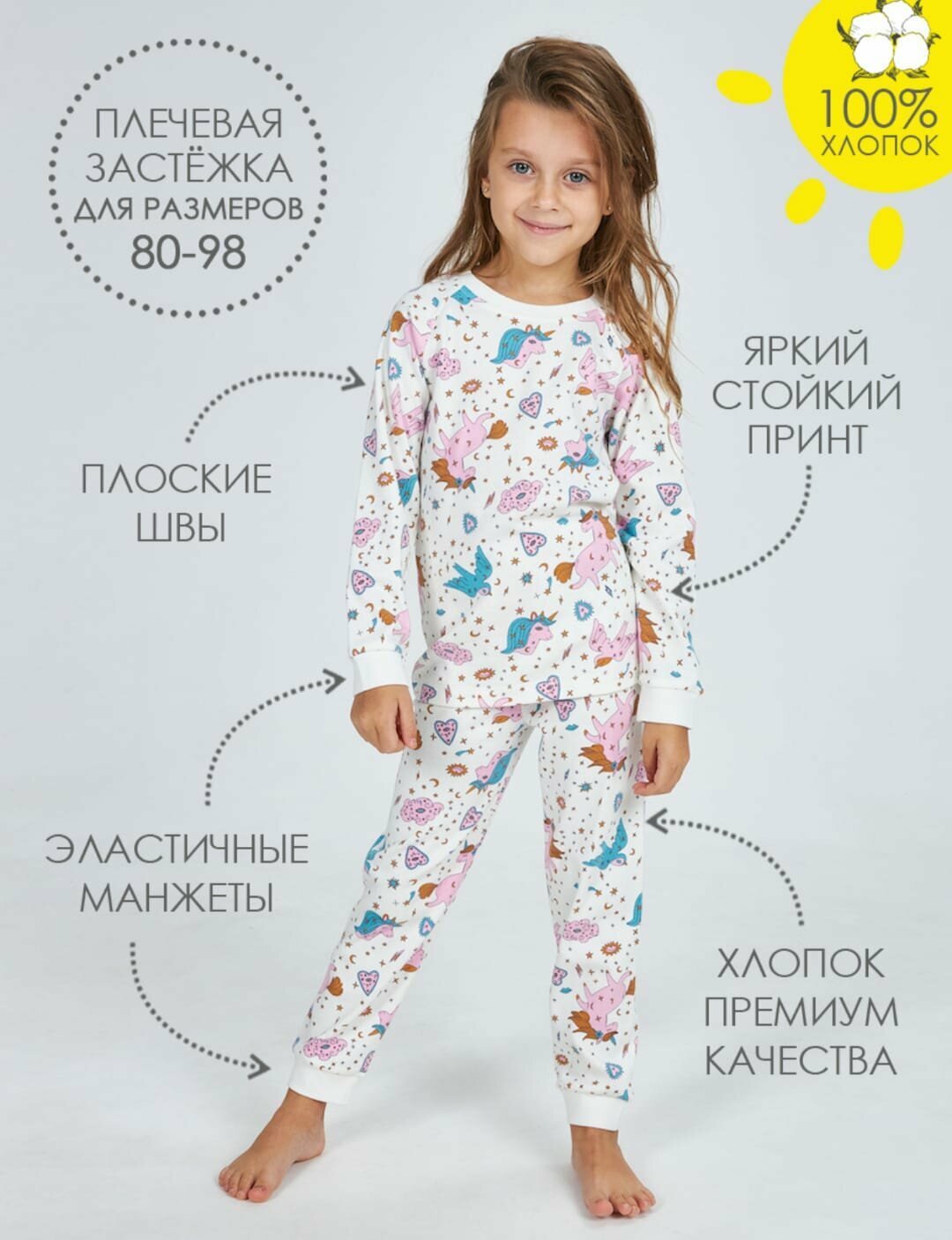 Пижама Kogankids