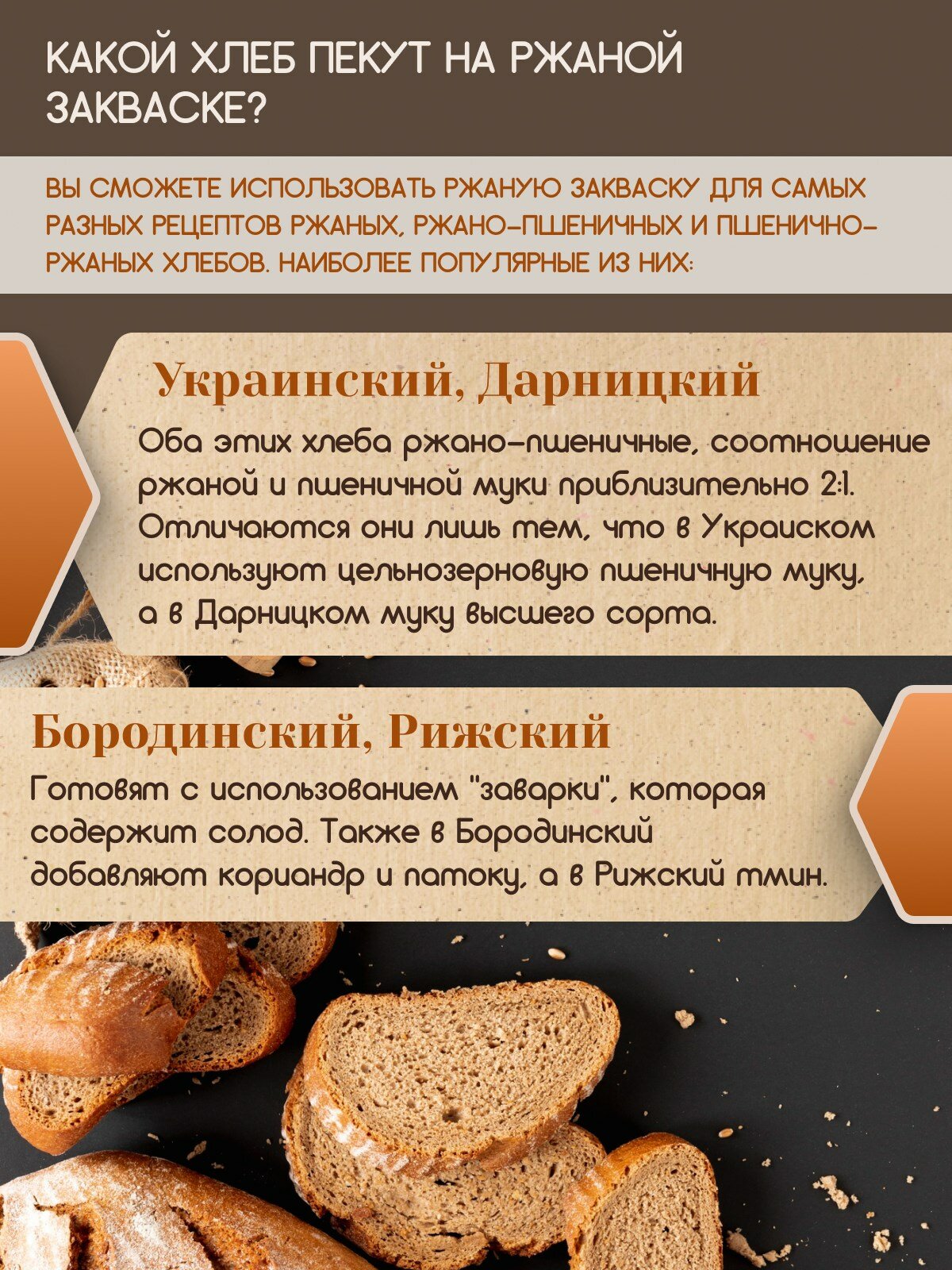 PolyFood Закваска вечная. Смесь Ржаная, 150 гр.