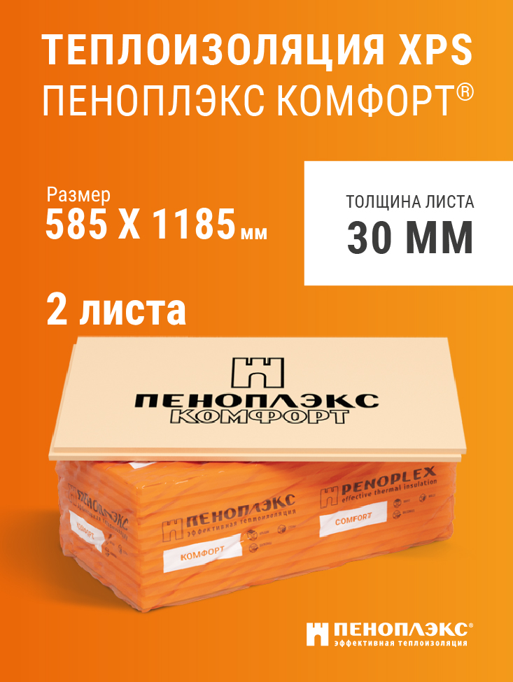 Пеноплэкс 30мм комфорт 30х585х1185 (2 плиты) 1,38 м2 универсальный утеплитель из экструзионного пенополистирола