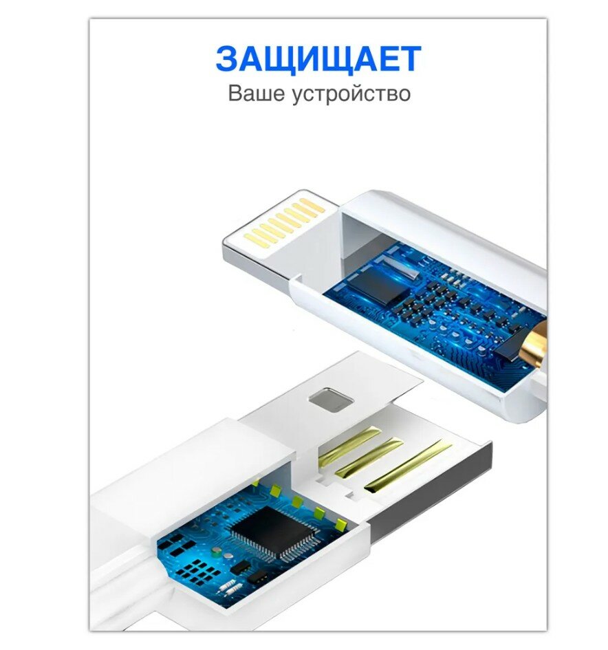 Зарядка для телефона / Зaрядкa / Кaбель заpядки type c / для Android и устройств с разъемом USB Type C / 2 метра / Белый — фото 1