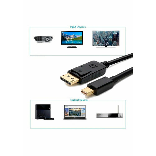 Кабель-адаптер Thunderbolt 1/2 Mini DisplayPort в DisplayPort