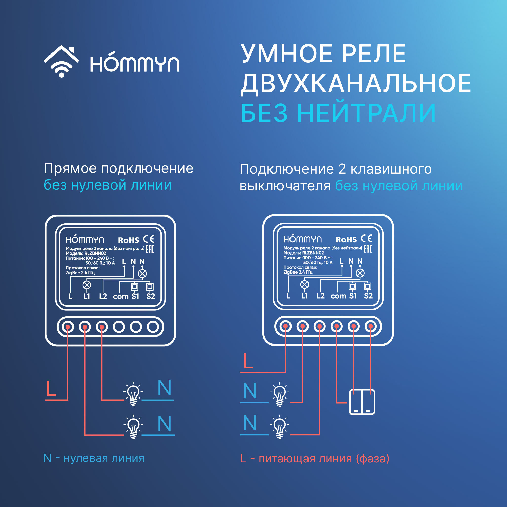 Модуль реле HOMMYN zigbee 2 канала (без нейтрали)