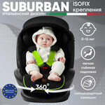 Автокресло поворотное группа 0123 (0-36) Sweet Baby Suburban - изображение