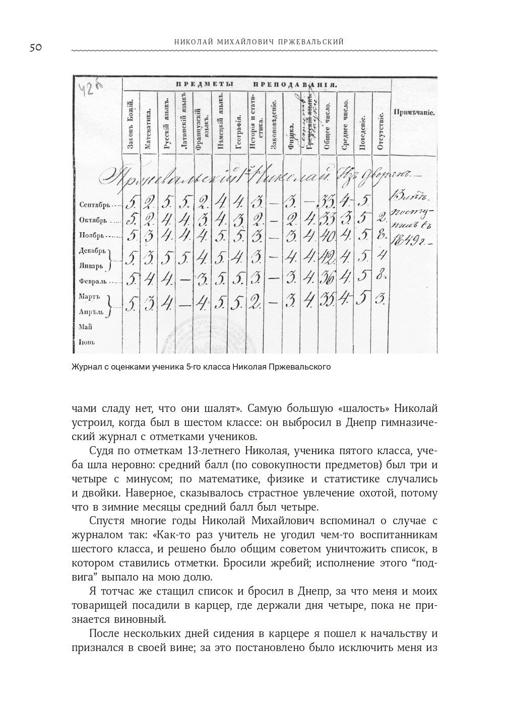 Николай Михайлович Пржевальский. Путешествие длиною в жизнь - фото №5