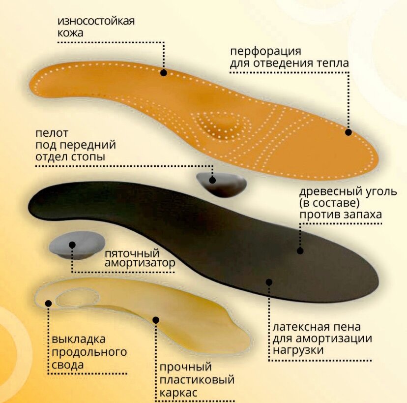 Кожаные стельки от плоскостопия 1-2 степени, ортопедические стельки, размер 39-40