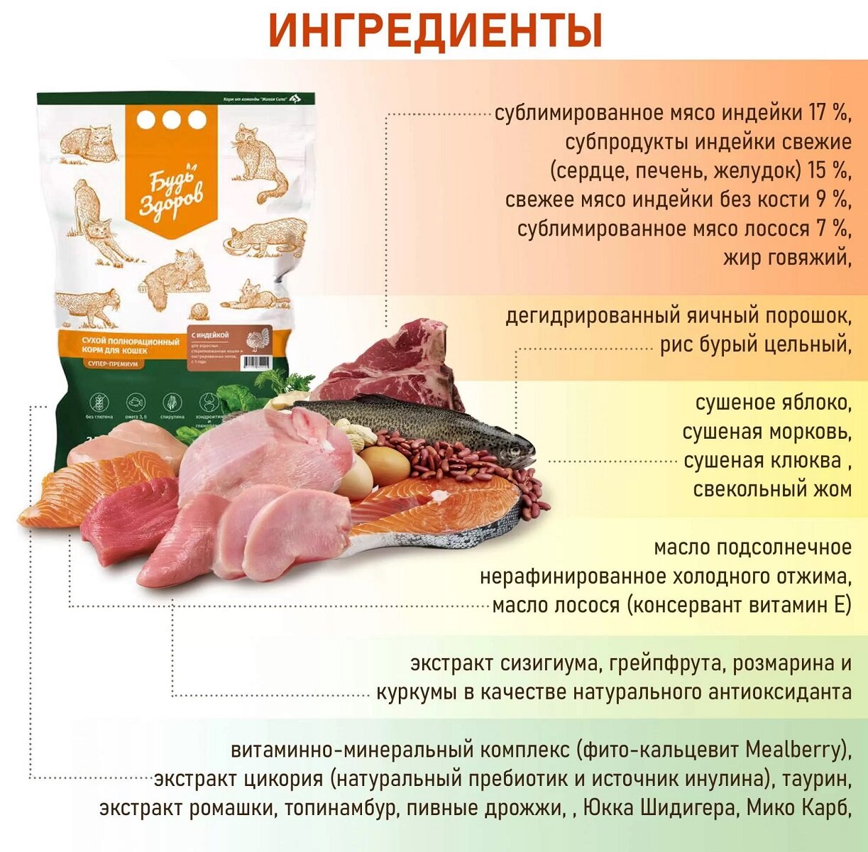 Сухой корм для кошек Будь Здоров с 1 года с индейкой 1кг ООО Живая сила - фото №15