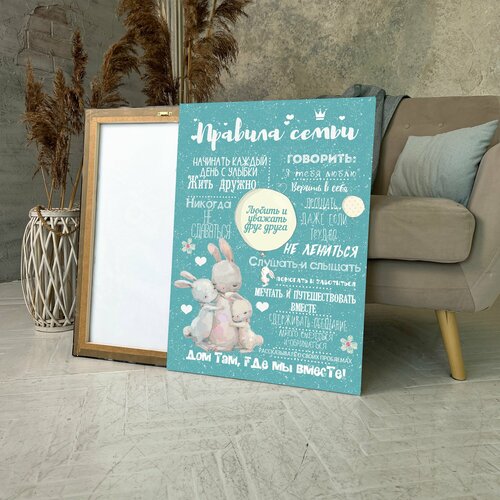 Картина на холсте 