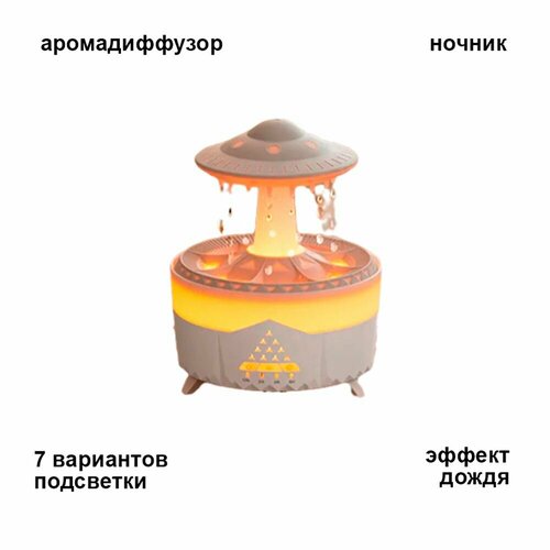Увлажнитель воздуха аромадиффузор Гриб 304800₽