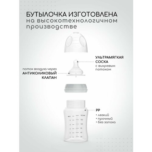 фото Бутылочка для кормления miyoumi 180 мл, 2шт, антиколиковые, с анатомической соской