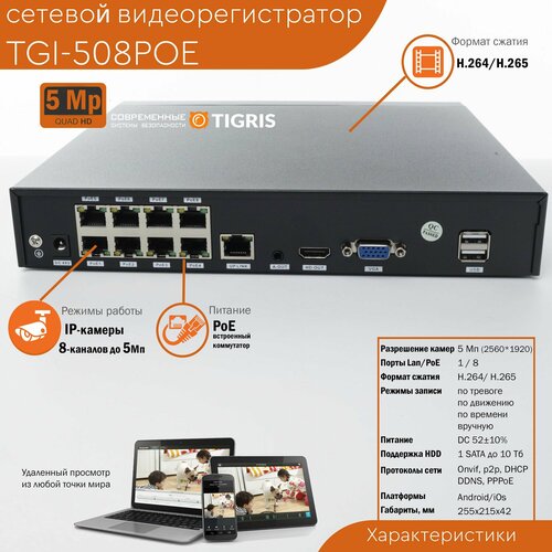 Сетевой 5Мп видеорегистратор 2в1 со встроенным PoE-коммутатором TGI-508POE 8-и канальный 10590₽
