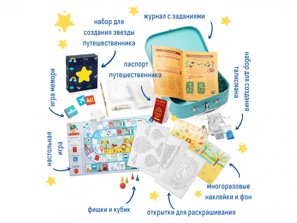 Игровой набор Подарок в чемодане Чемоданчик с развлечениями Путешествие вокруг света - фото №17