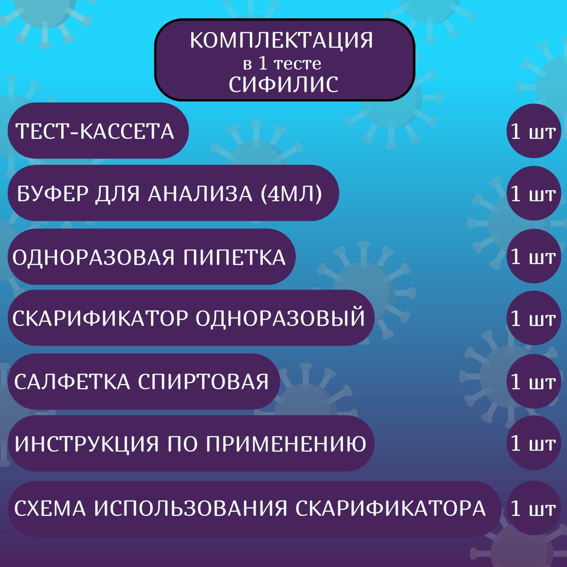 Тесты Диагностические Экспресс тесты на 4 инфекции (4 шт) ВИЧ+Сифилис+Гепатит С+Гепатит В (набор упакован в черную непрозрачную пленку)