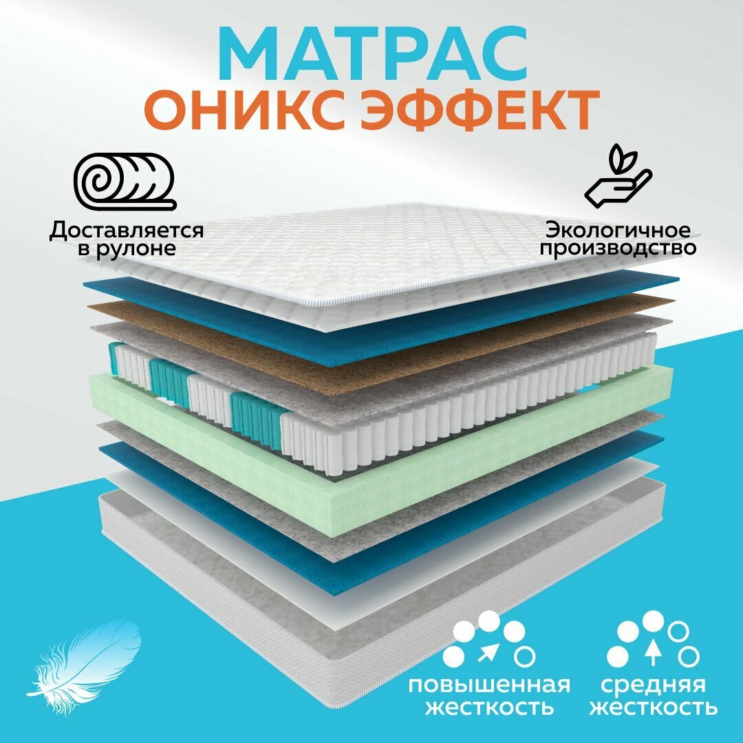 Матрас пружинный Оникс Эффект 90х200 см двусторонний