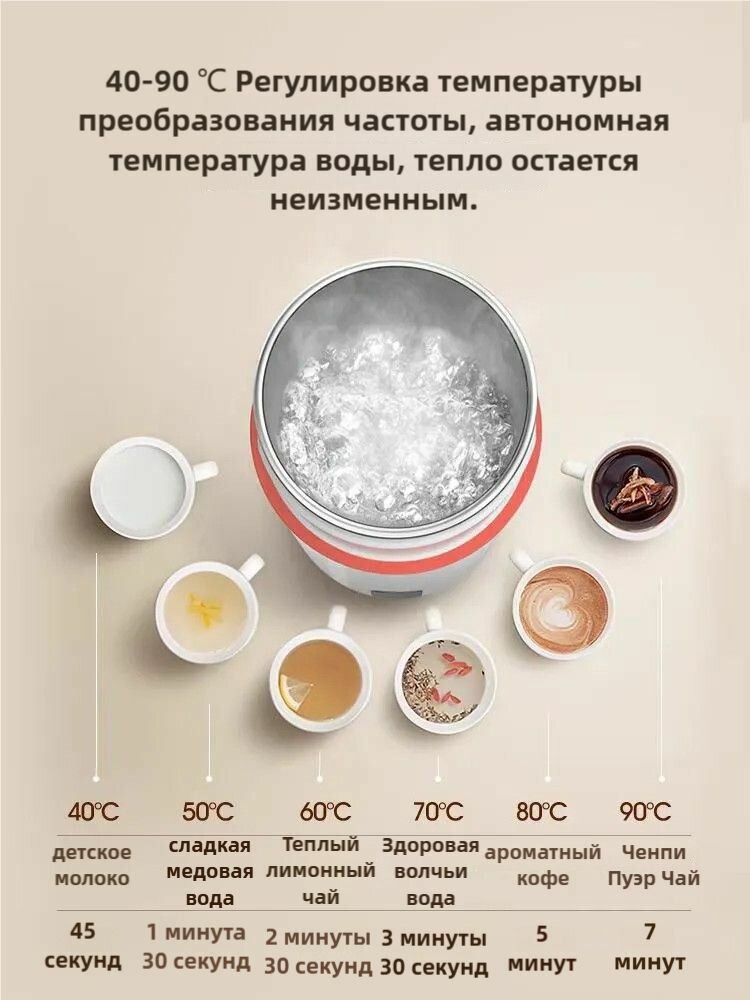 Термопоты Xiaomi Электрочайник Xiaomi Delma DR035S, двухслойный, 350мл, белый