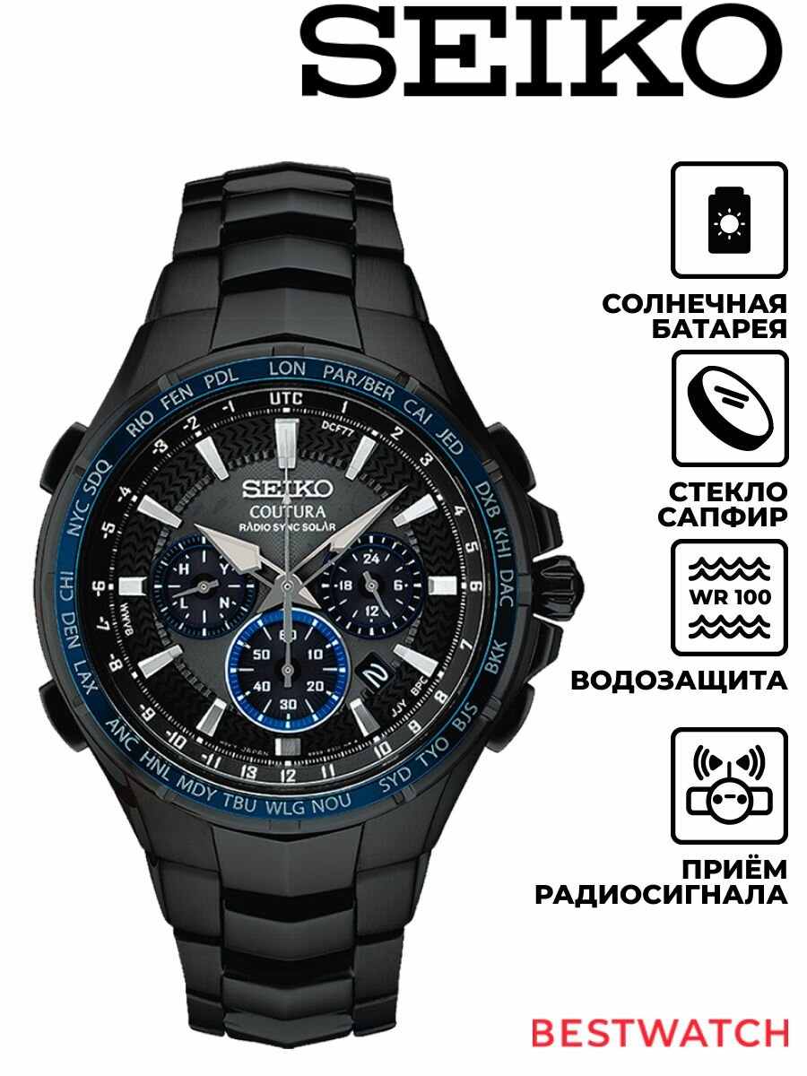 Наручные часы