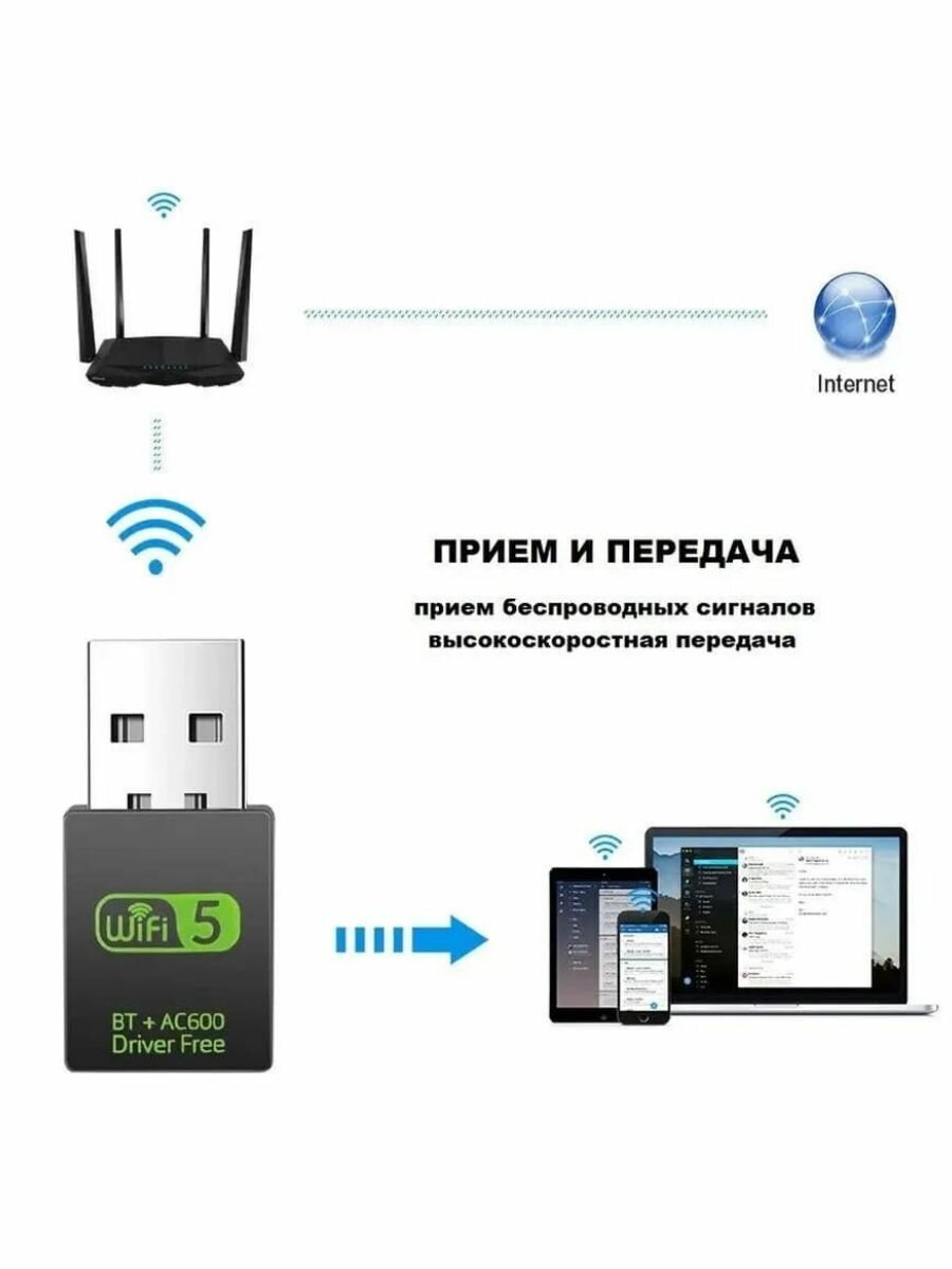 Wi-fi адаптер двухдиапазонный с Bluetooth, 2.4 и 5 ггц+BT 802.11b/n/g/ac, 600Мбит с, вай фай адаптер / Wi-Fi Bluetooth — фото 1