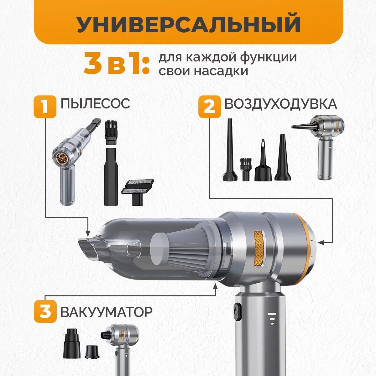 Автомобильный пылесос беспроводной 3 в 1. Мини-пылесос для дома, пылесос для автомобиля, мебели, компьютера, аккумуляторный, ручной — фото 1