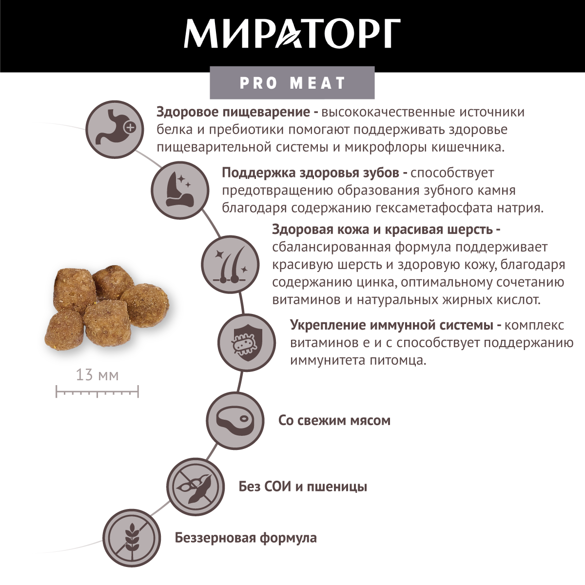 Сухой корм для собак Мираторг для мелких пород с ягненком и картофелем 2.6кг Короча - фото №5