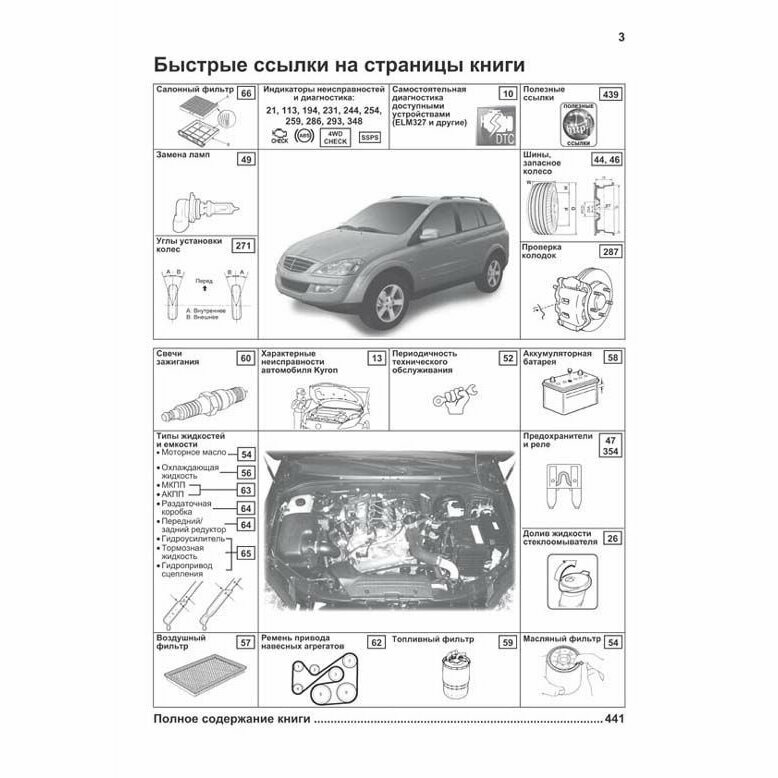 SsangYong Kyron в фотографиях. Модели с 2005 года выпуска с дизельным D20DT (2,0 л. Common Rail) и бензиновым G23D (2,3 л.) двигателями. Включая рестайлинговые модели c 2007 года. Руководство по ремон - фото №11