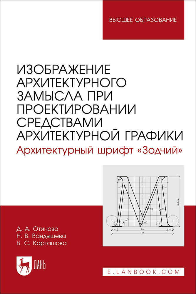 Изображение архитектурного замысла при проектировании средствами архитектурной графики. Шрифт Зодчий - фото №1