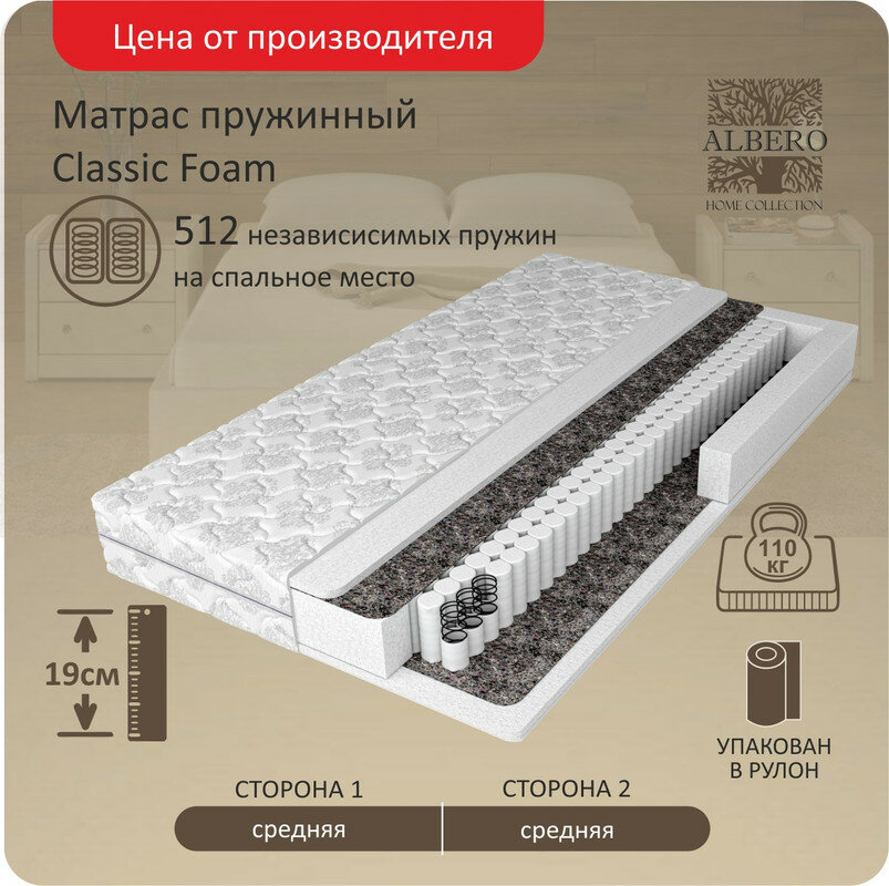 Анатомический матрас Albero Classic Foam, Независимые пружины, 160х190 см
