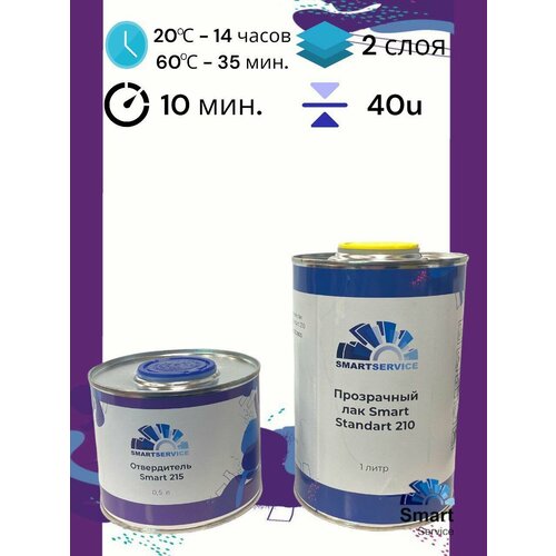 Прозрачный лак Smart HS 210 1 л + Отвердитель Smart 215 0,5 л