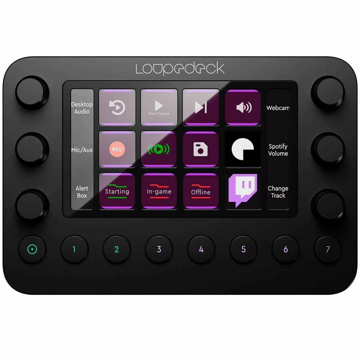 Консоль для стриминга Loupedeck (Black) - фото №2