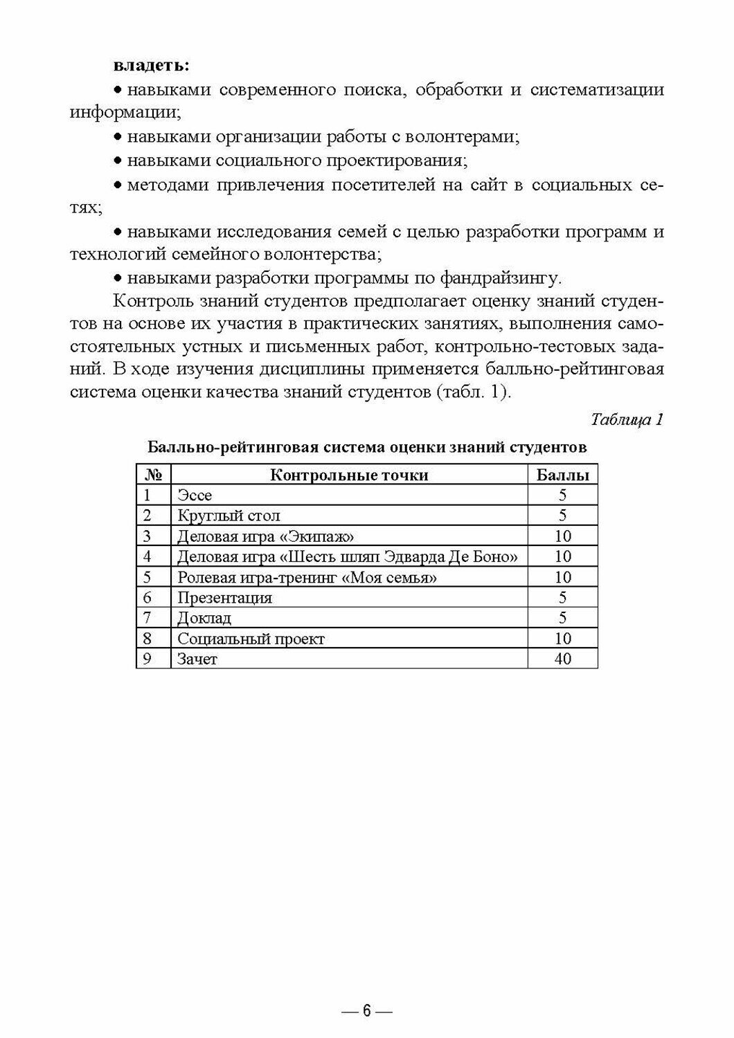 Организация добровольческой (волонтерской) деятельности и взаимодействие с социально-ориентированным - фото №4