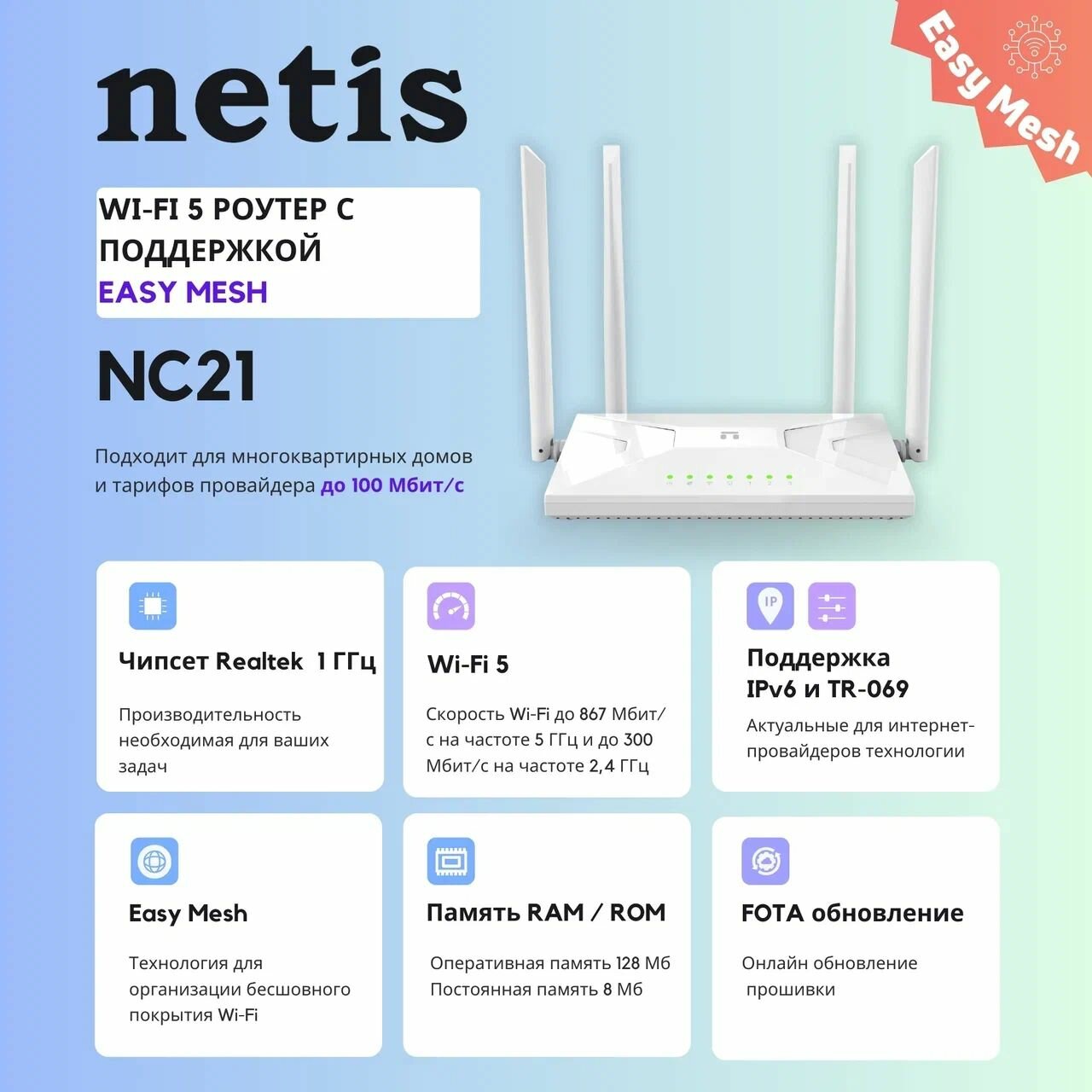 Wi-Fi маршрутизатор NETIS NC21 с поддержкой Easy Mesh, белый