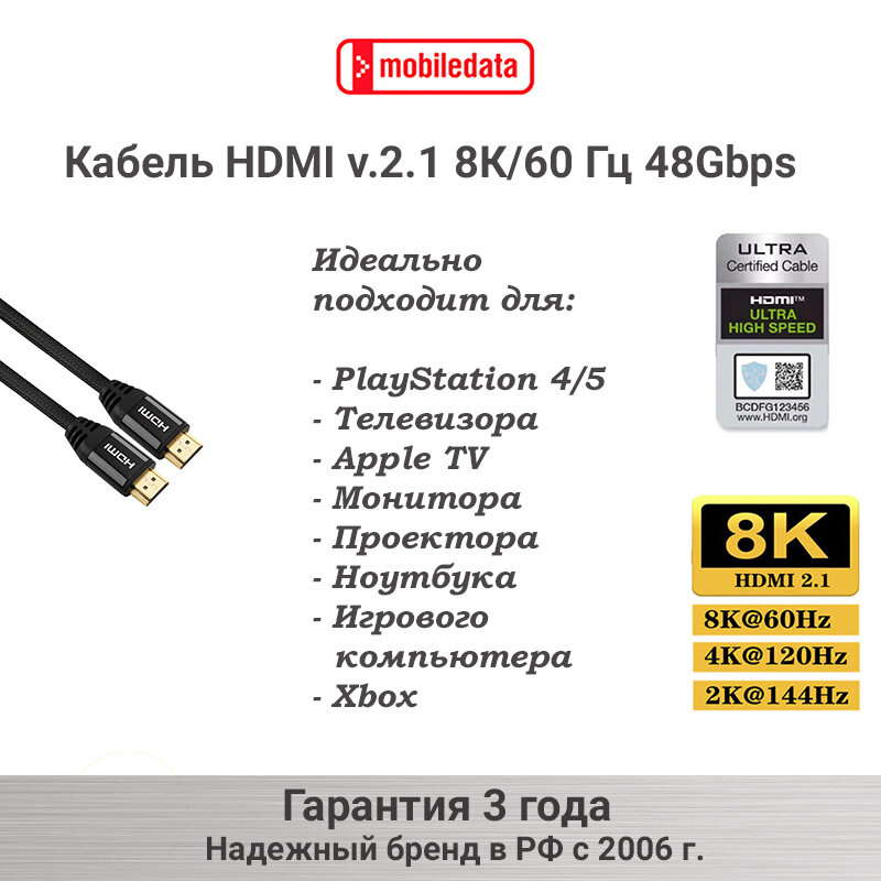Кабель Mobiledata HDMI - HDMI V.2.1 8К, HDR в нейлоновой оплетке, 2 м — фото 1