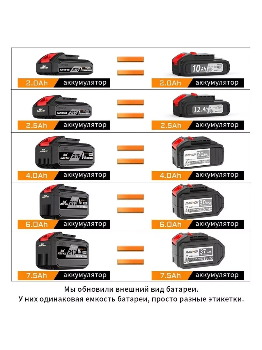 Аккумуляторы Для Электроинструмента Аккумулятор слайдер для электроинструмента 528tV (электропила, УШМ, шуруповерт, болгарка, гайковерт, дрель) Li-ion, 6.0 Ah, 21V
