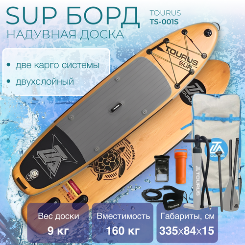 Ts001 n sup Board