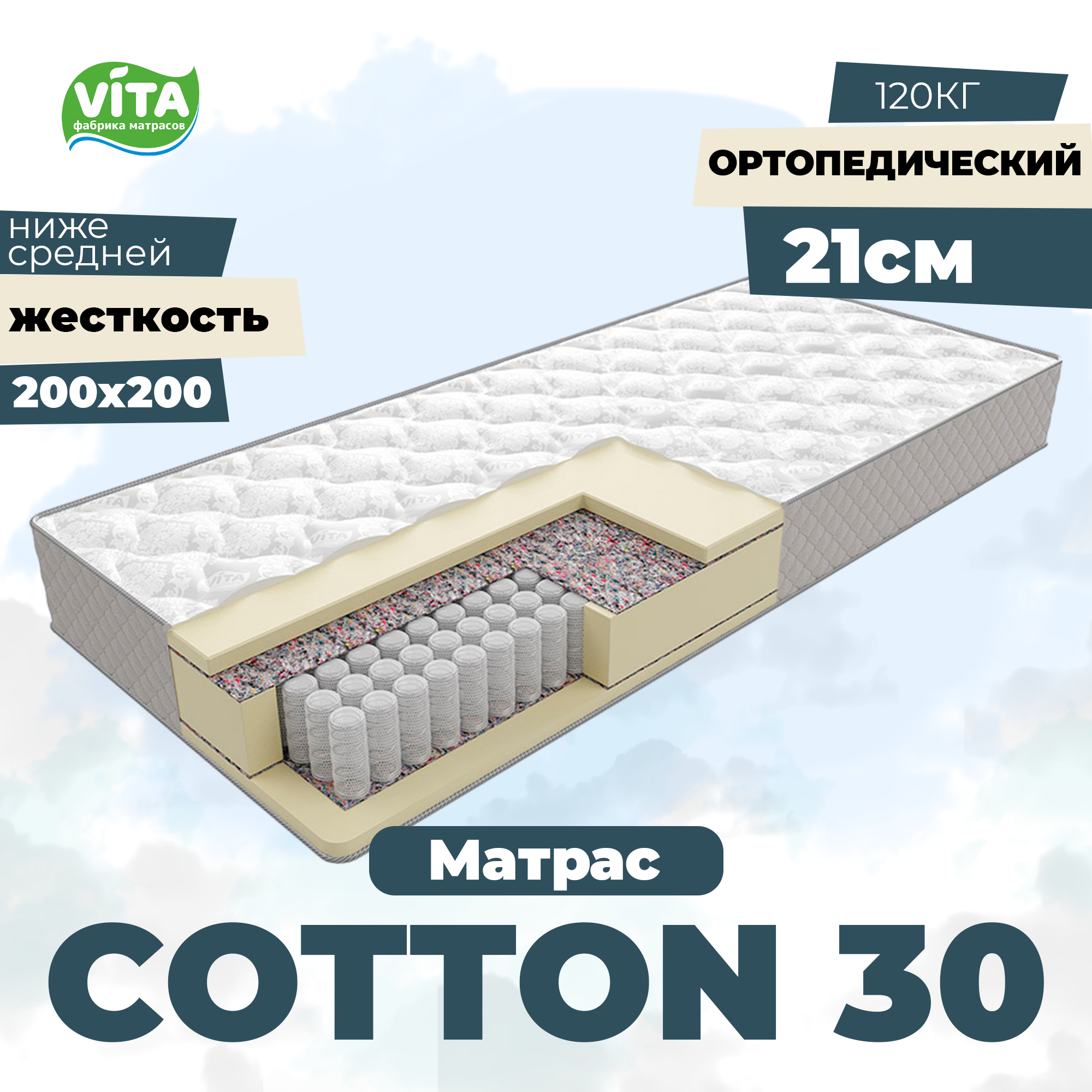 Матрас VITA Cotton 30 PS 500 (200х200)