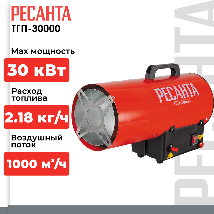 Тепловая газовая пушка ТГП-30000 Ресанта