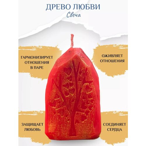 Компас Вегвизир свеча