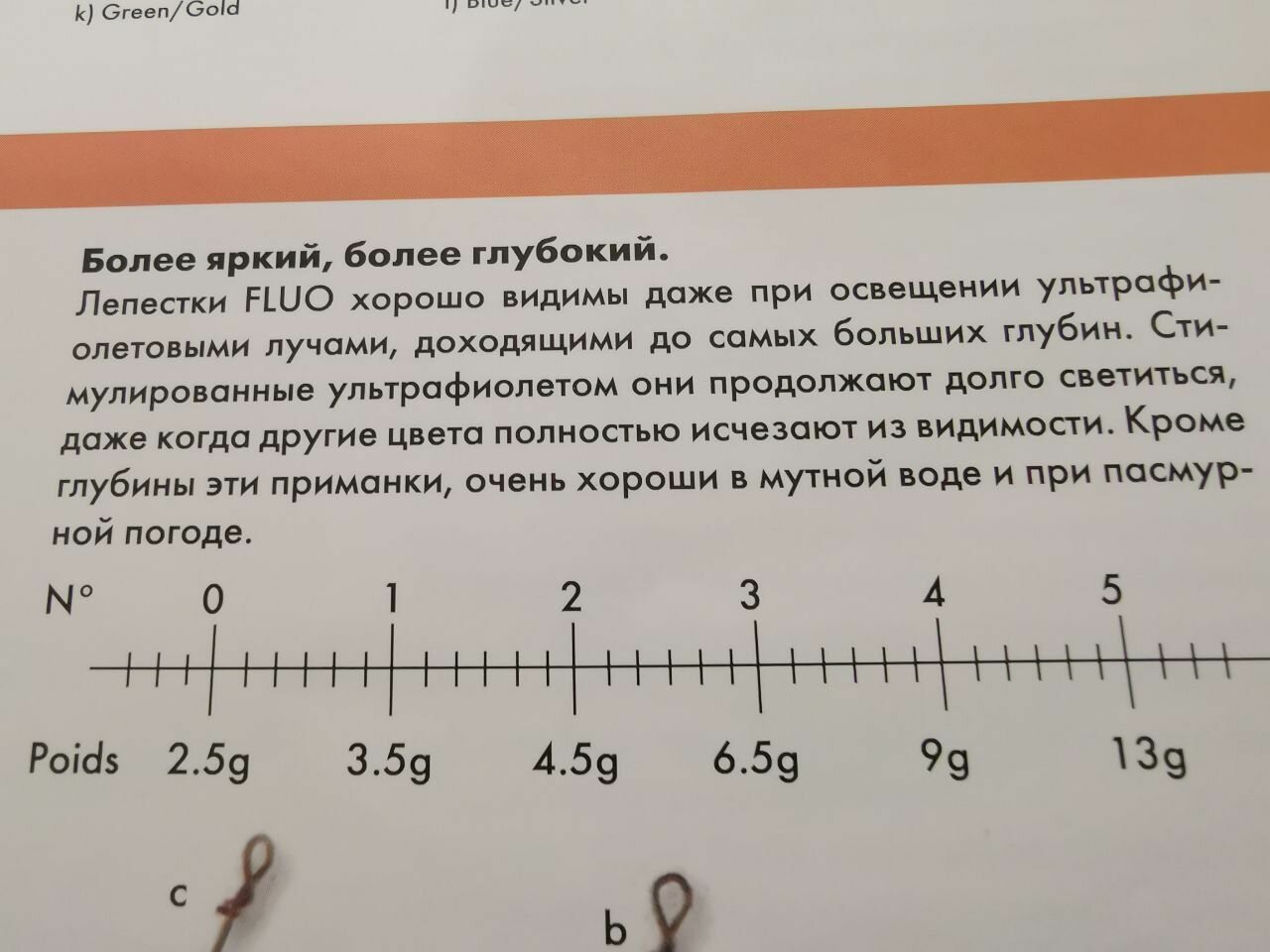 Блесна Mepps Aglia Fluo ROSE #1 (3,5г) — фото 1