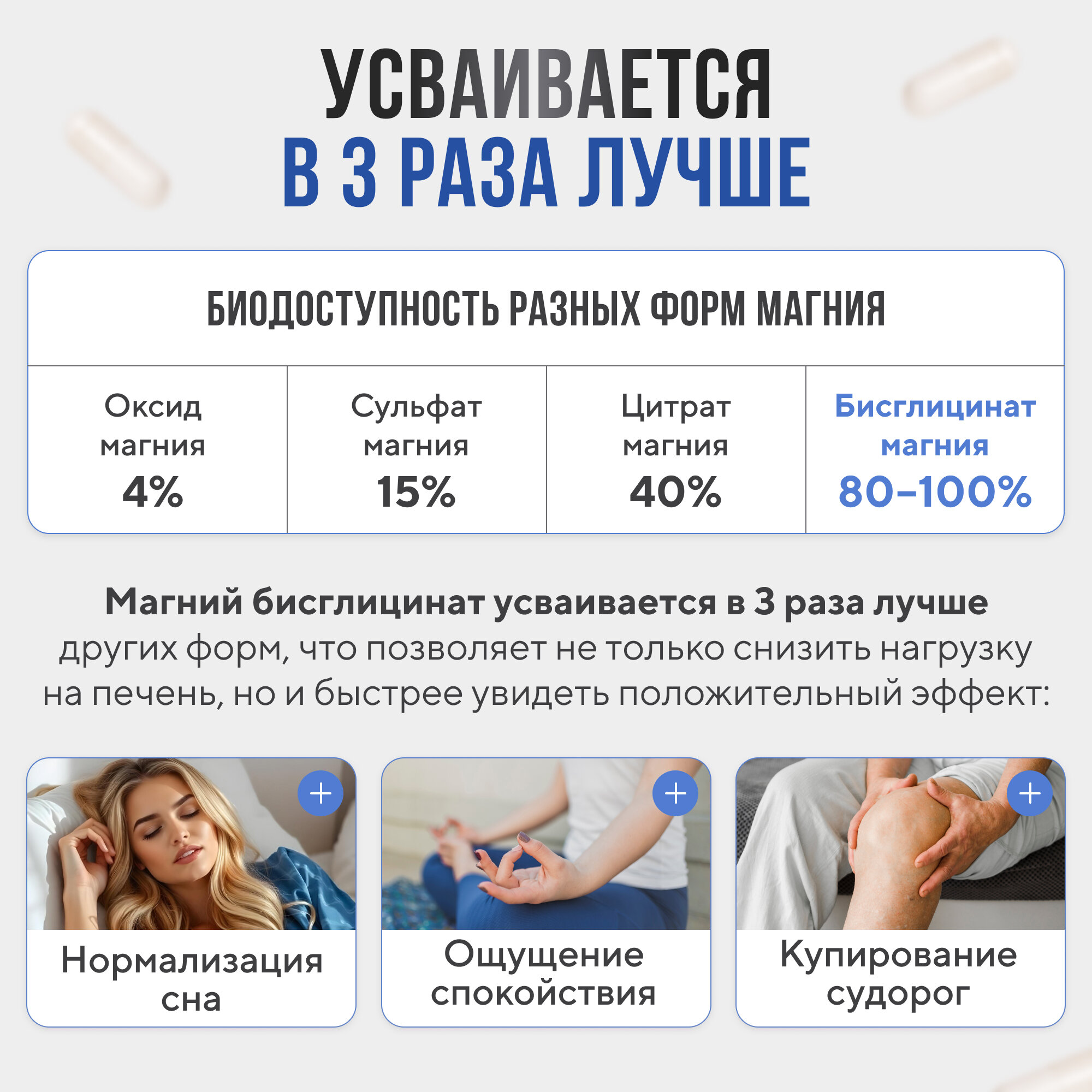 Магний хелат бисглицинат 400 мг с витамином В6 Julari Nutrition, 90 капсул — фото 1