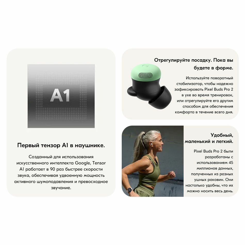 [Доставка из РФ] Google Pixel Buds Pro 2 Настоящие беспроводные наушники Bluetooth 5.4 — фото 1