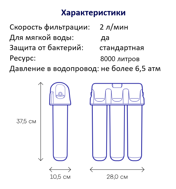 Фильтр для воды Аквафор Кристалл (с модулями К3-К2-К7) для мягкой воды, с краном. — фото 1