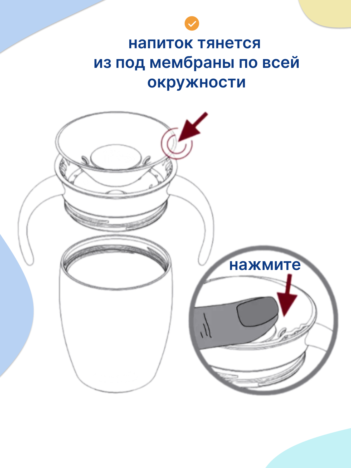 Картинки Поильник непроливайка детский с ручками 270мл