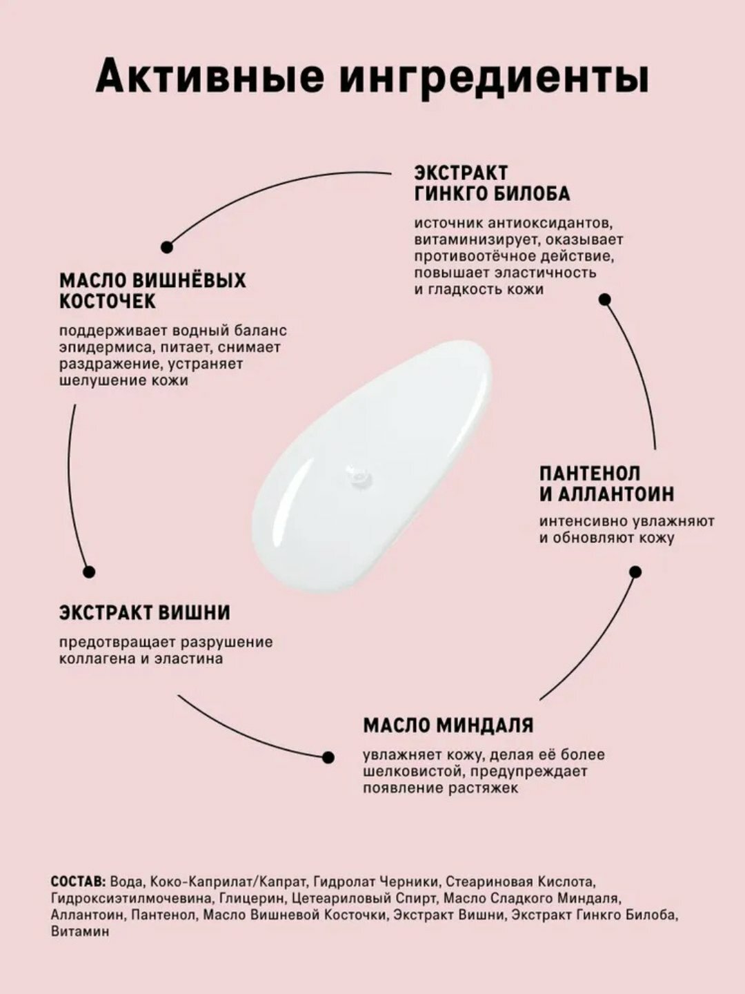 TheAct Молочко для тела увлажняющее с пантенолом, парфюмированное питательное молочко 300мл — фото 1