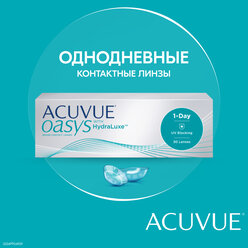 Контактные линзы Acuvue 1-DAY Acuvue Oasys with HYDRALUXE 30pk (BC 8,5; D -3.25)