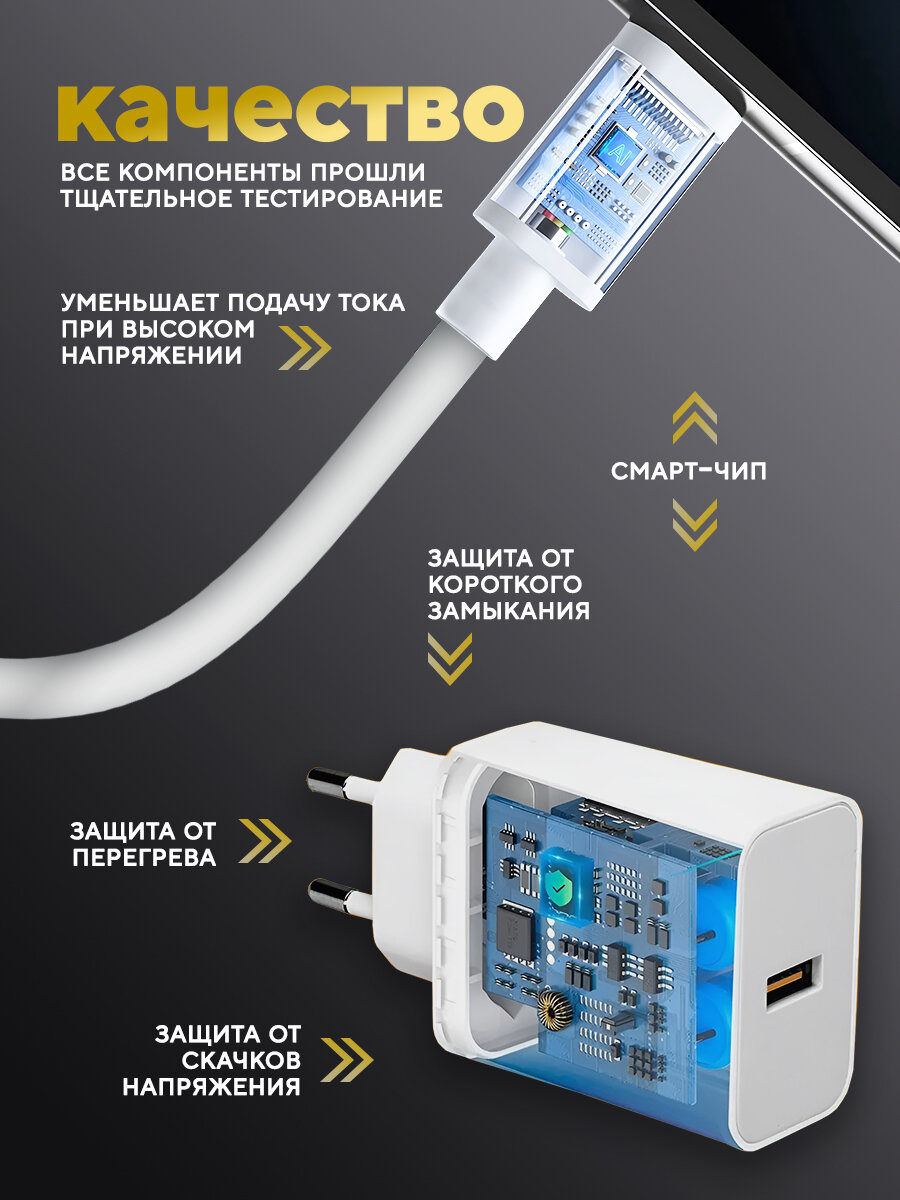 Зарядка микро USB c блоком 18w