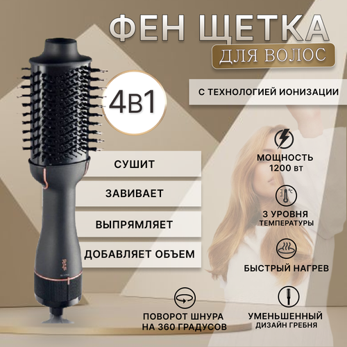 Фен-щетка Hot Air Brusing от бренда RAW 99900₽