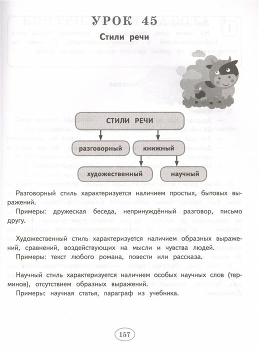 Русский язык для начальной школы. Полный курс - фото №16