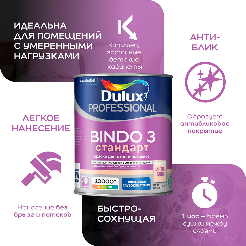 Краска Dulux - фото №18