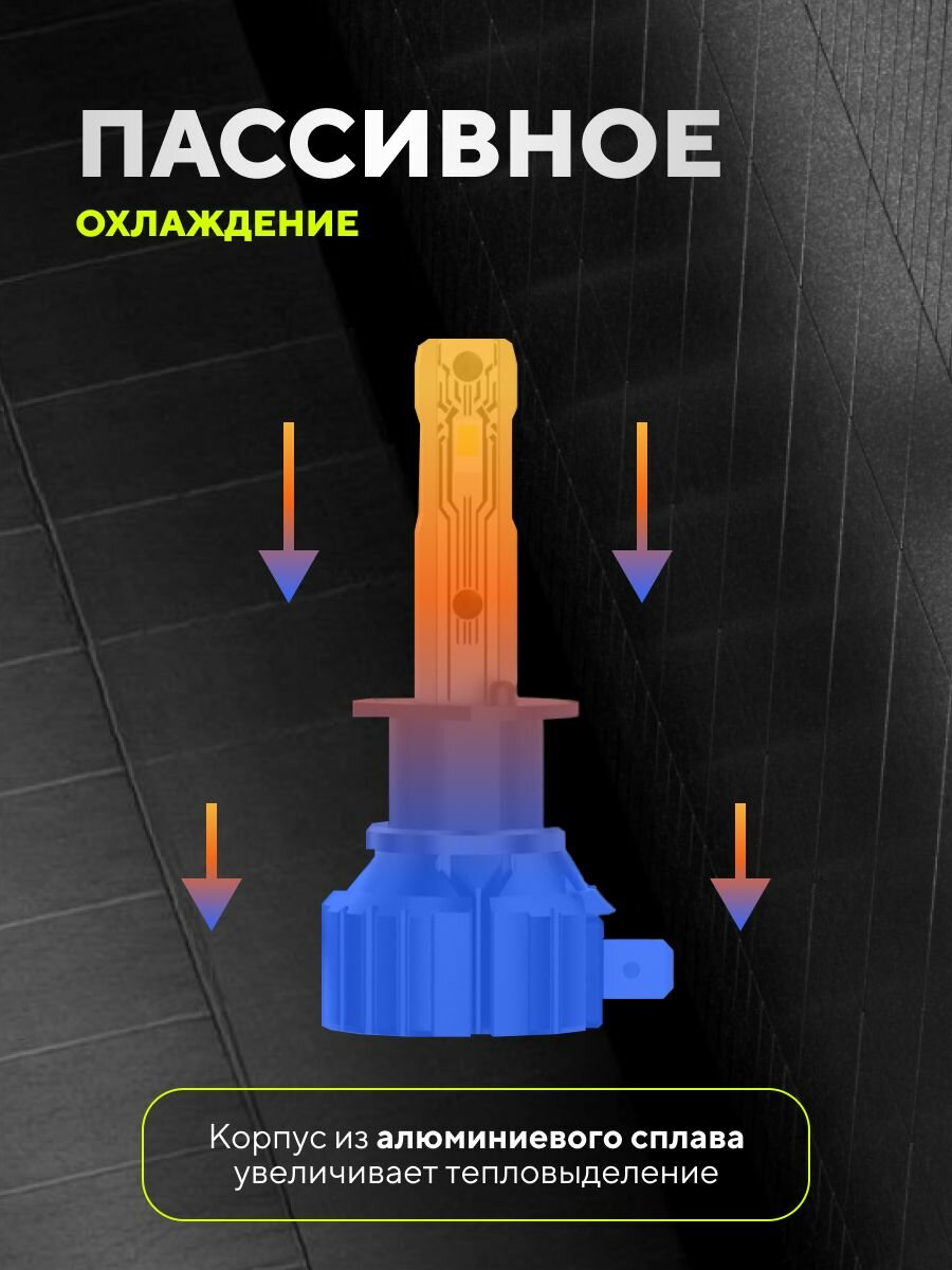 Автомобильная светодиодная лампа FATEEYE H1 (A700-F1-H1)