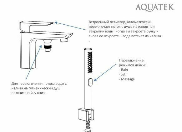Смеситель на борт ванны Aquatek Вега - фото №3