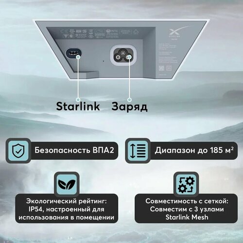 Комплект оборудования спутниковой связи Starlink Kit V2